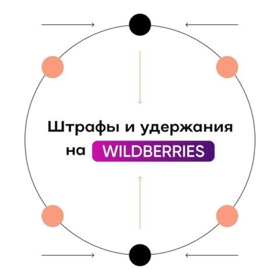  Список штрафов на платформе Wildberries