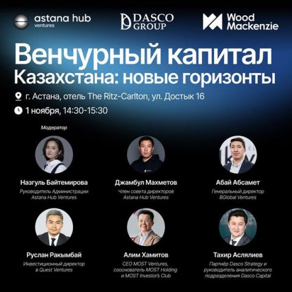 Эксклюзивная панельная сессия Dialogue Investment Forum в рамках KGIR-2024. Как инвестиции и стартапы создают будущее вместе!