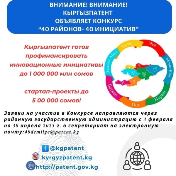 Конкурс "40 Районов - 40 Инициатив"