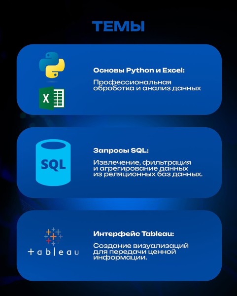 Набор на курс  "DATA ANALYTICS"