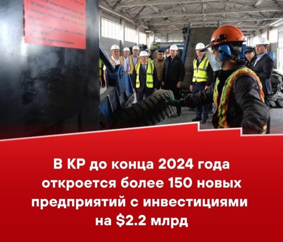 В КР до конца 2024 года откроется более 150 новых предприятий с инвестициями на $2.2 млрд