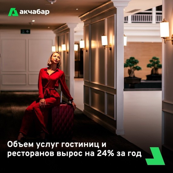 Объем услуг гостиниц и ресторанов вырос на 24% за год