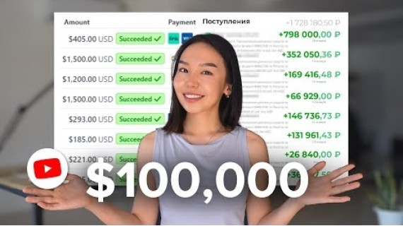 Как Заработать $100,000 на YouTube Без Монетизации в 2024